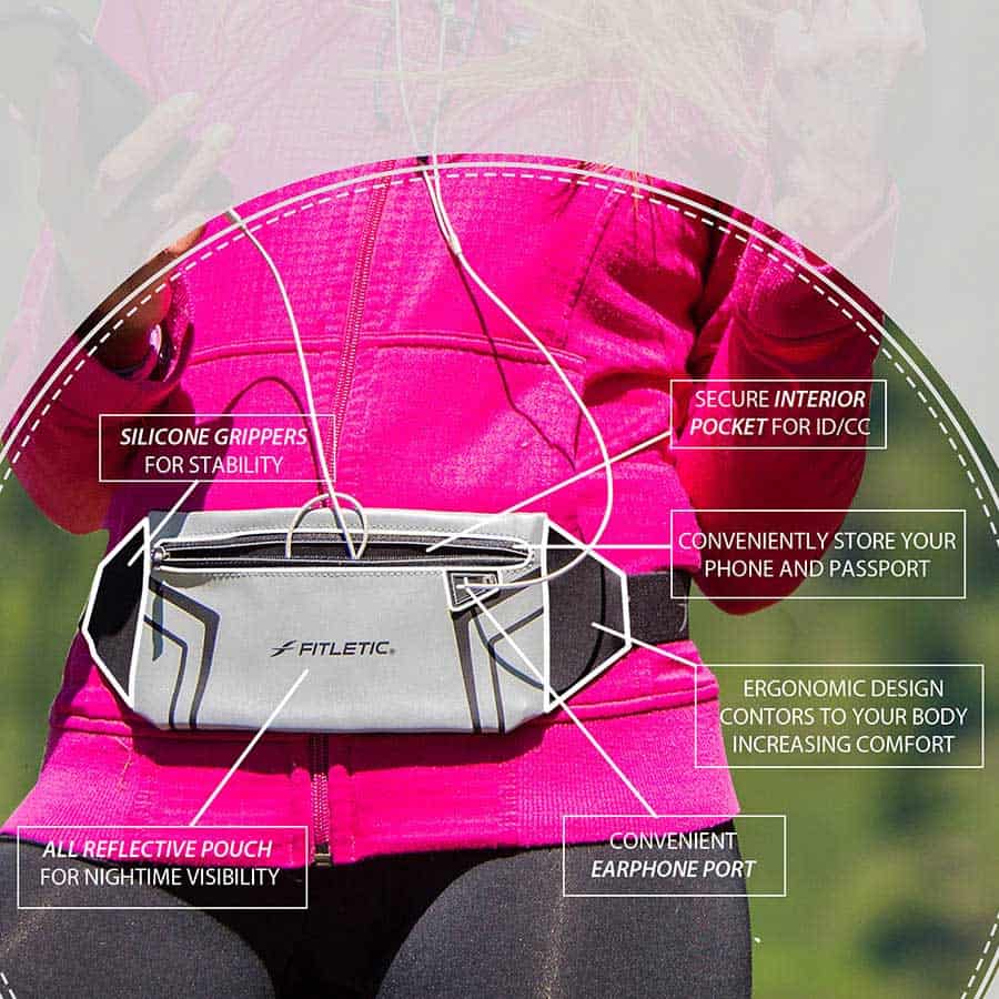 Fitletic Blitz Sports and Travel Belt - Image 4