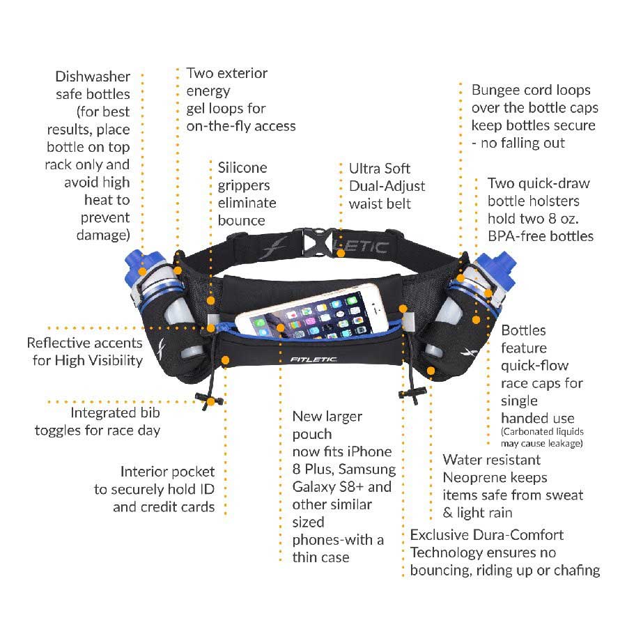 Fitletic Hydration Belt 16 OZ - Image 12