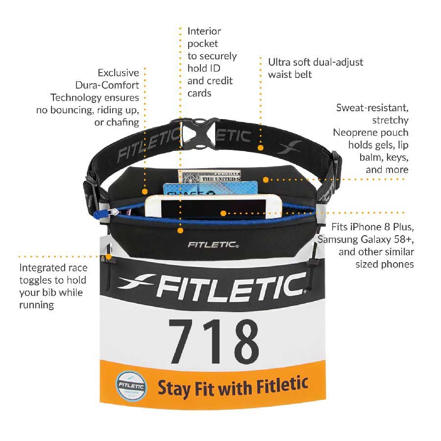 Fitletic Single Pouch and Race Number Holder - Image 15